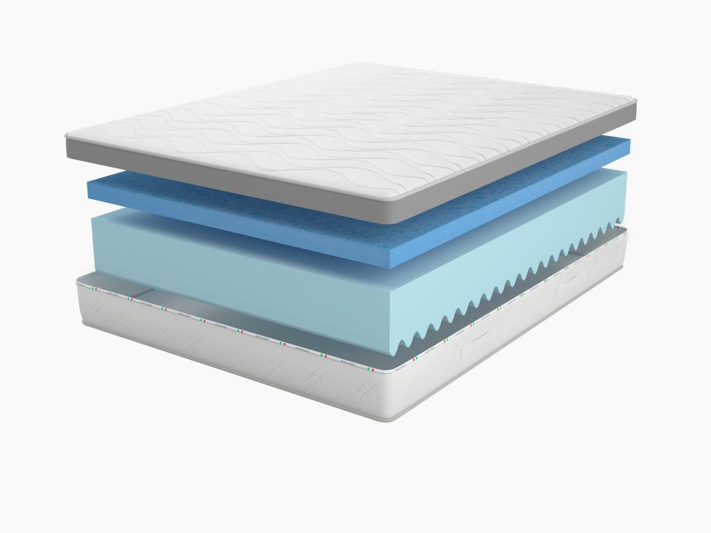 Matelas 800 Resorts Indépendants Dekonao 7 Zones Dekonao90x200x22 WWBD55893