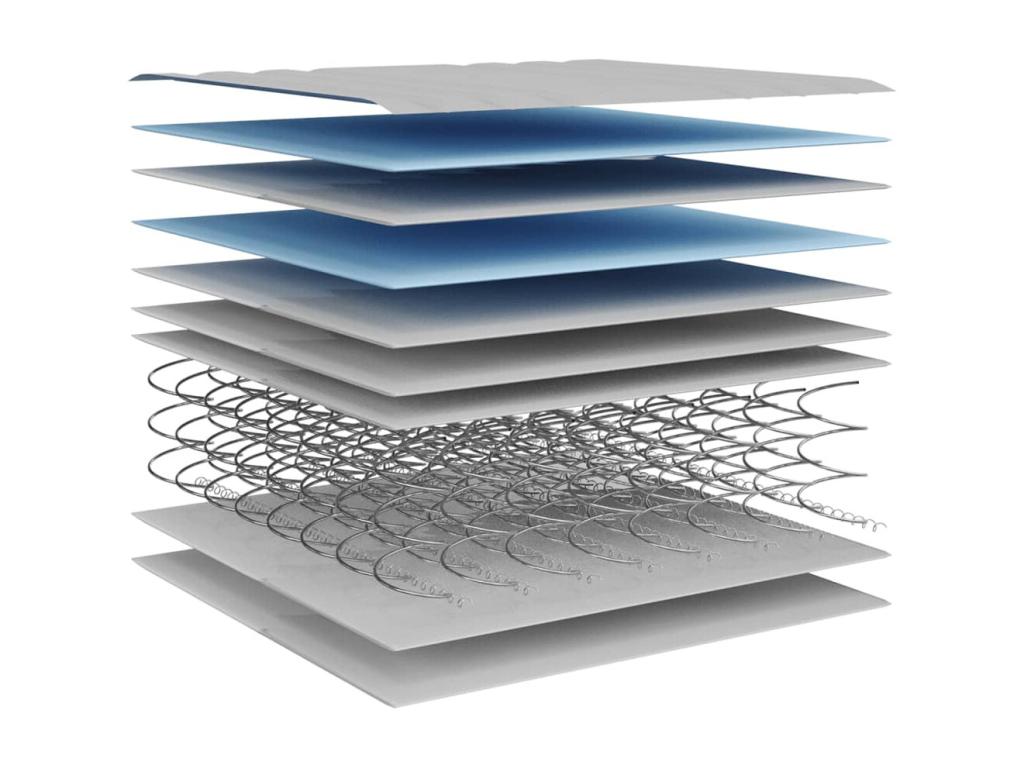 Matelas à ressorts bonnell moyen 100x200 cm MHFJ16852