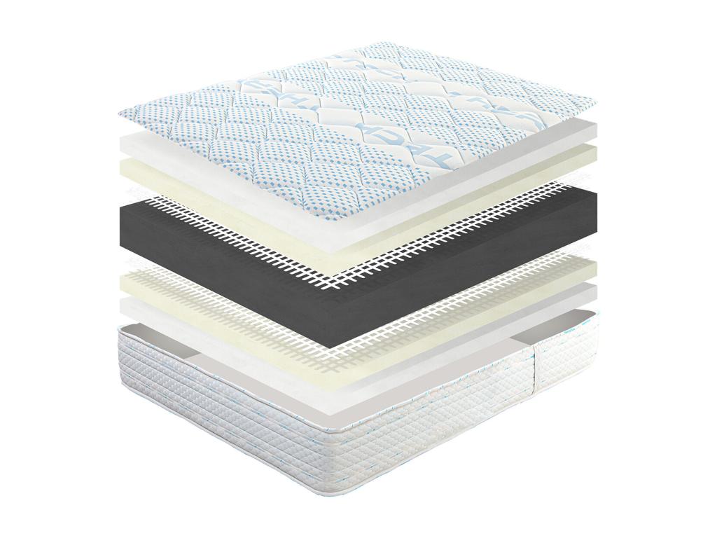 Matelas réversible Dekonao Taille Dekonao 180x200 à mémoire de forme ferme indépendance du couchage avec face été/hiver - épaisseur 24 cm LOMO97987